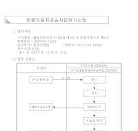 화물자동차운송사업허가신청서(개정06.8.7) 화물자동차운송사업허가신청서(개정06.8.7)